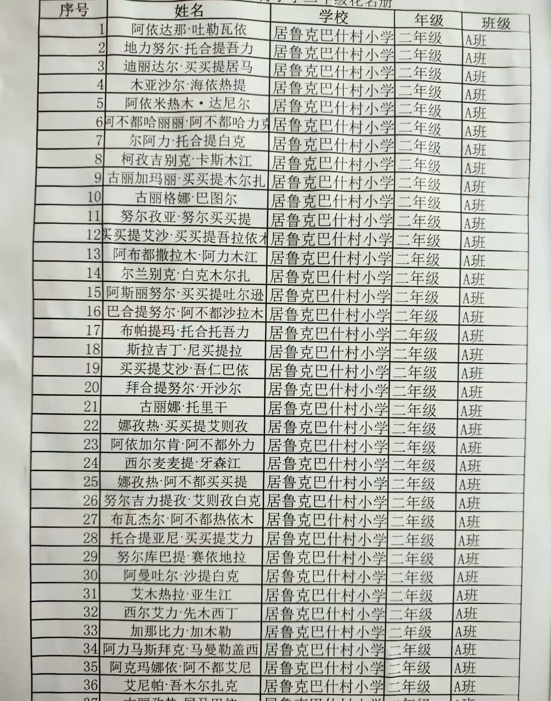 开学了新疆的老师要开始记名字了 ​​​