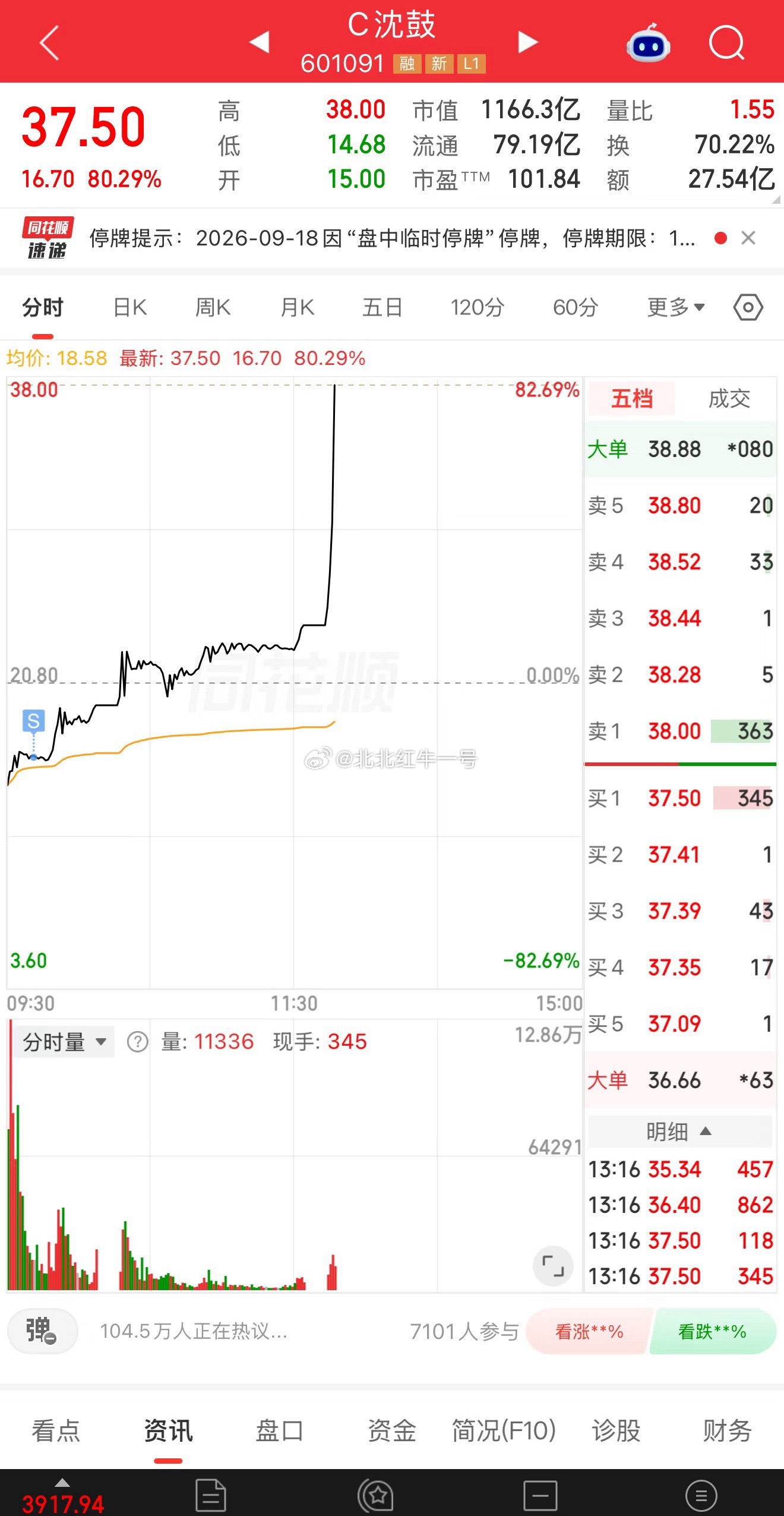 这次新疯了！疯了，这操作绝了 ​​​