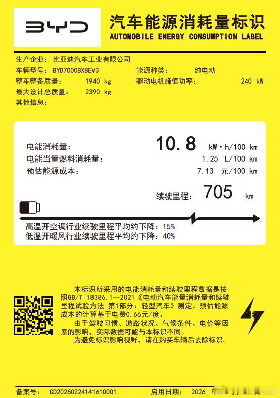 经过网友提醒，比亚迪海豹07的新款纯电车型，在电车效率榜 上的成绩很好更新一下，
