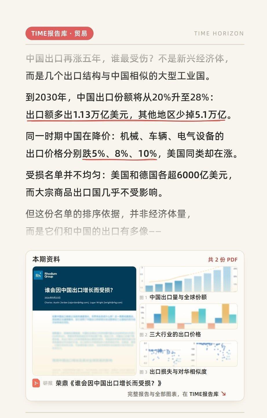 荣鼎最新预测撕开了西方最后的体面：到2030年，中国出口的物理体量将从全球20%