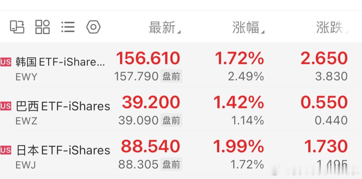 这个准嘛，准的话我就睡觉了 