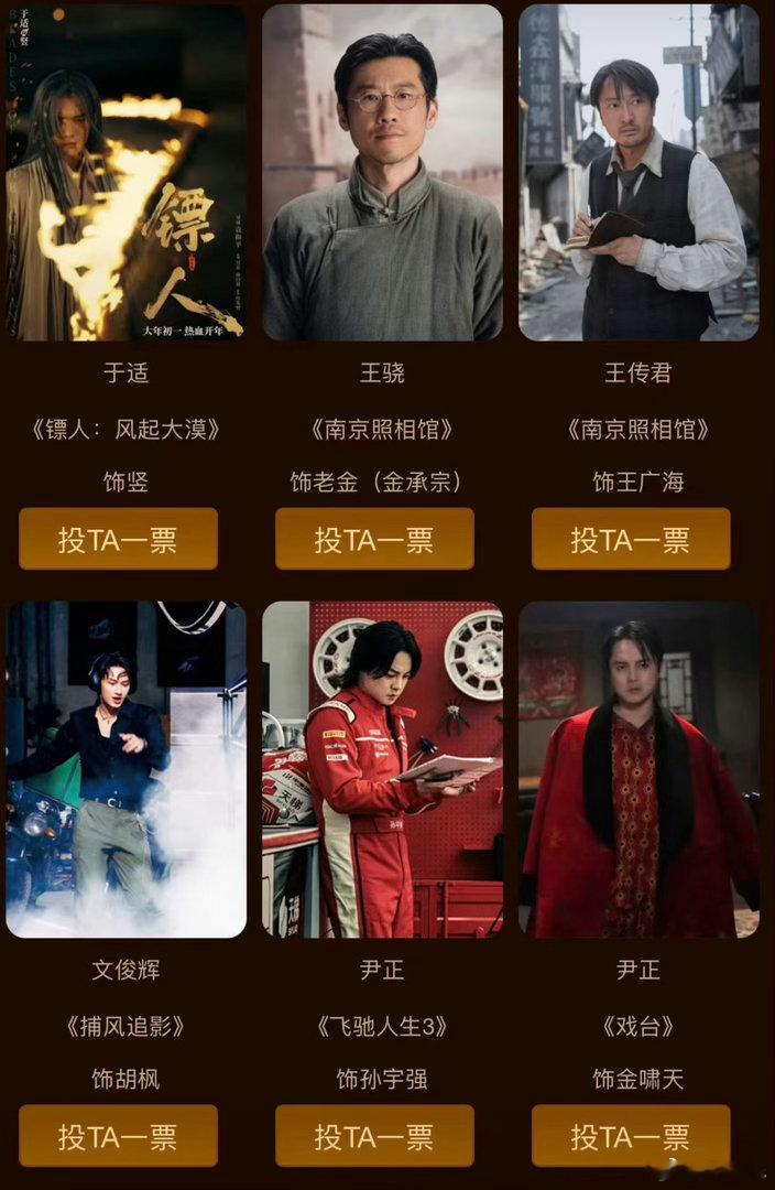 百花最佳男配角，你支持谁？于适《镖人》王骁《南京照相馆》王传君《南京照相馆》文俊