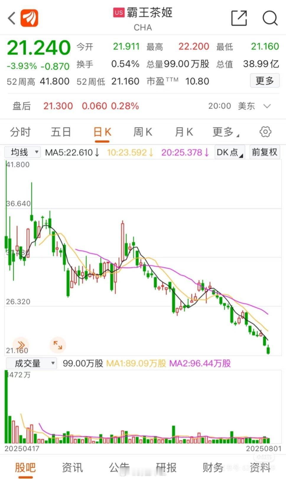 朋友圈几乎全员92是什么概念人在低谷期的时候，你就坐在那看。看人情冷暖，看人性，