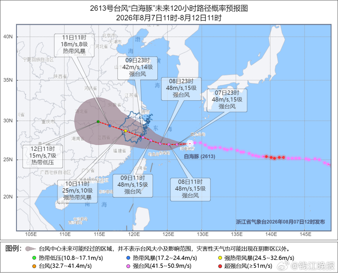 【最新！#白海豚今天起影响浙江##白海豚或于9日下午至10日早晨登陆浙江# 】今
