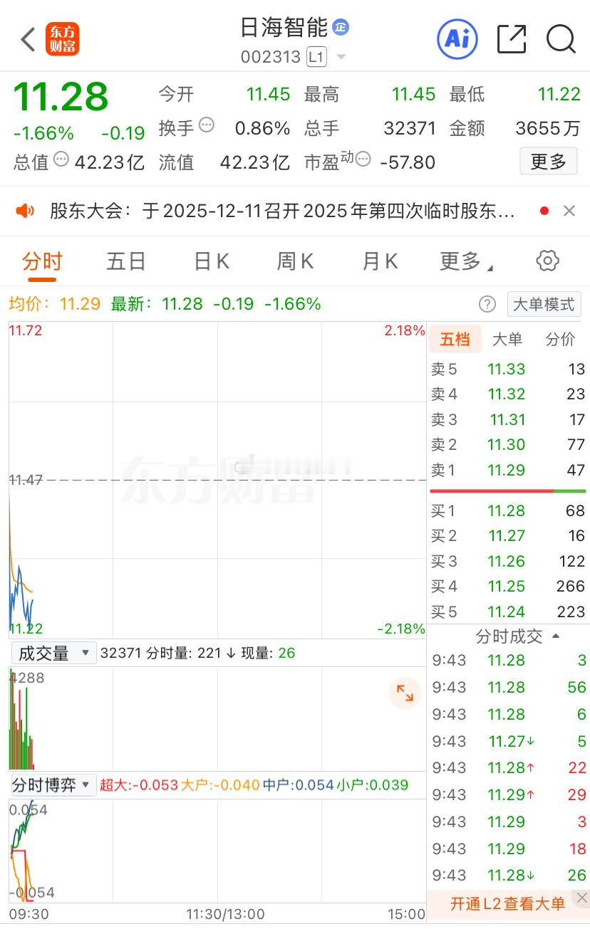 好、极好、日海，你是那个我和你心连心，你和我玩脑筋。财哥继续趴，不吃大肉不放手。