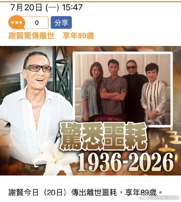 谢贤去世7 月 20 日，港媒曝出谢贤离世的噩耗，享年 89 岁。彼时正在内地筹