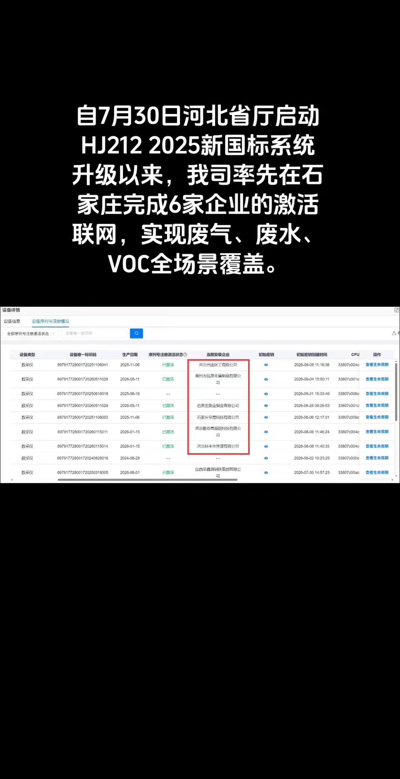 HJ212 2025激活联网。自7月30日河北省厅启动HJ212 2025新国标