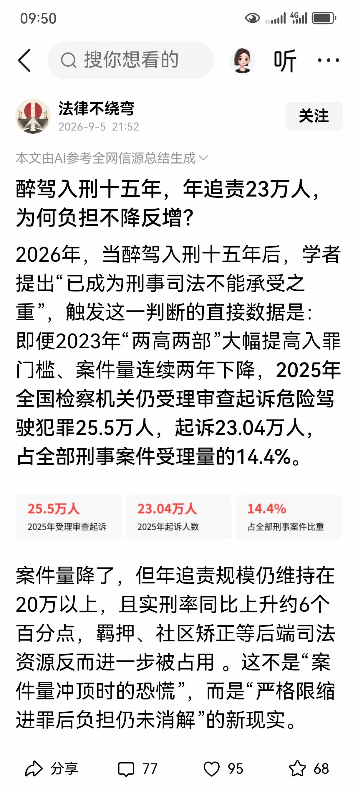 即使是提高了入刑标准，但醉驾依然居高不下，在2025年仍旧达到了25万多人。
为