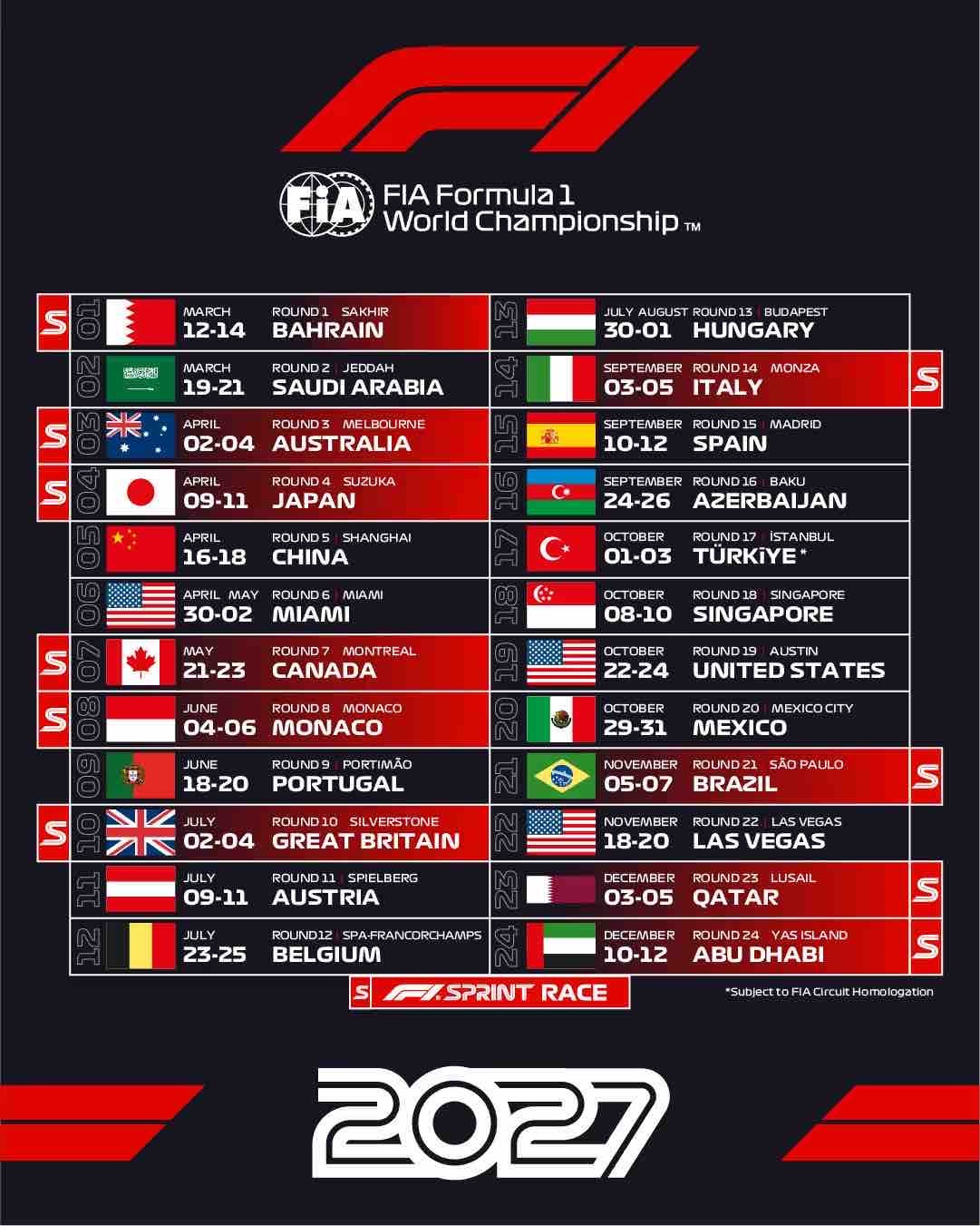 2027赛季F1赛历公布！全年24站，其中10站有冲刺赛。揭幕战，巴林，3月12