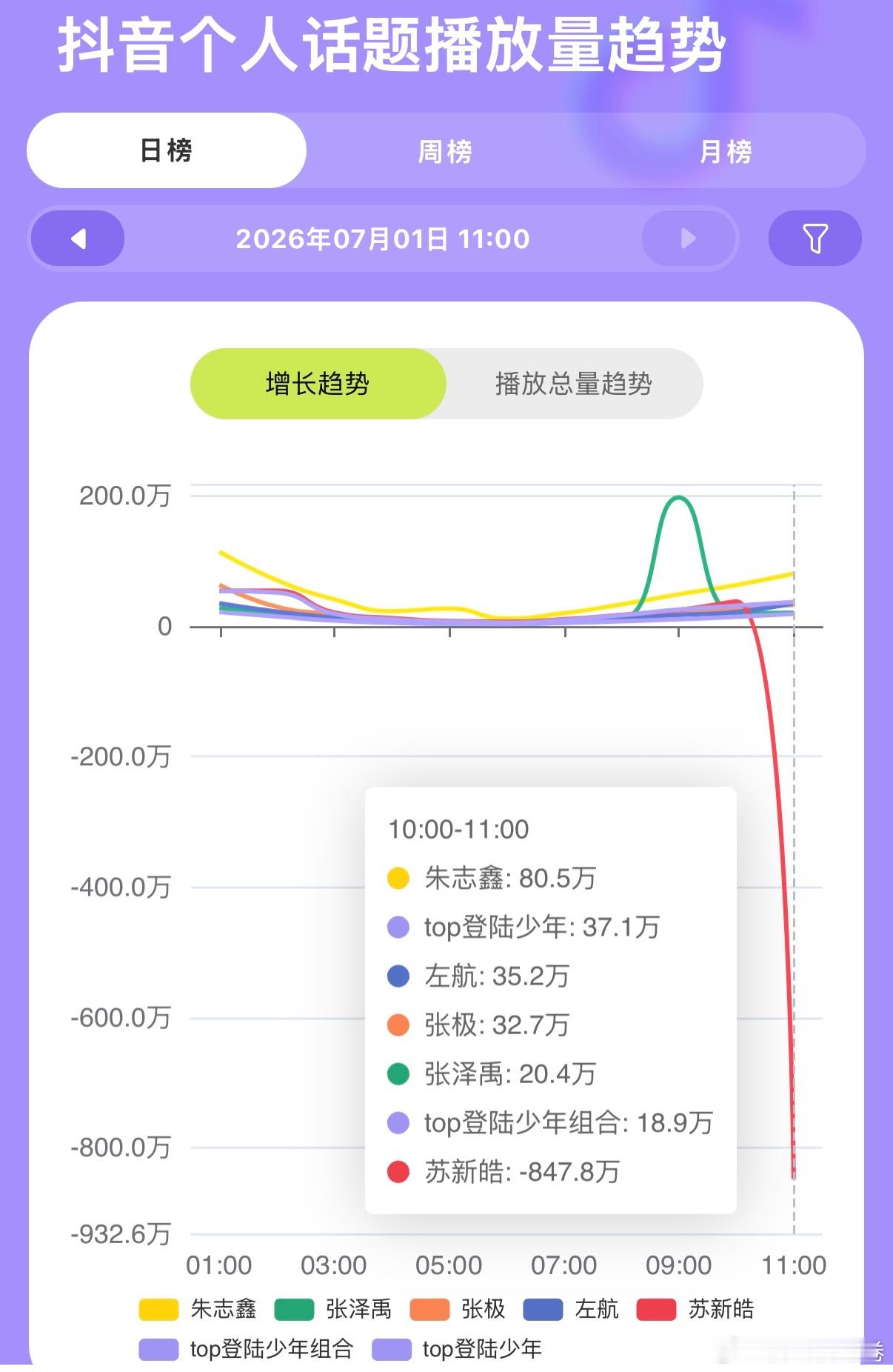 xhzx我是不是令令令申申申申申过不要再给铲爷买劣质💦了你看这下好了又闹笑话了