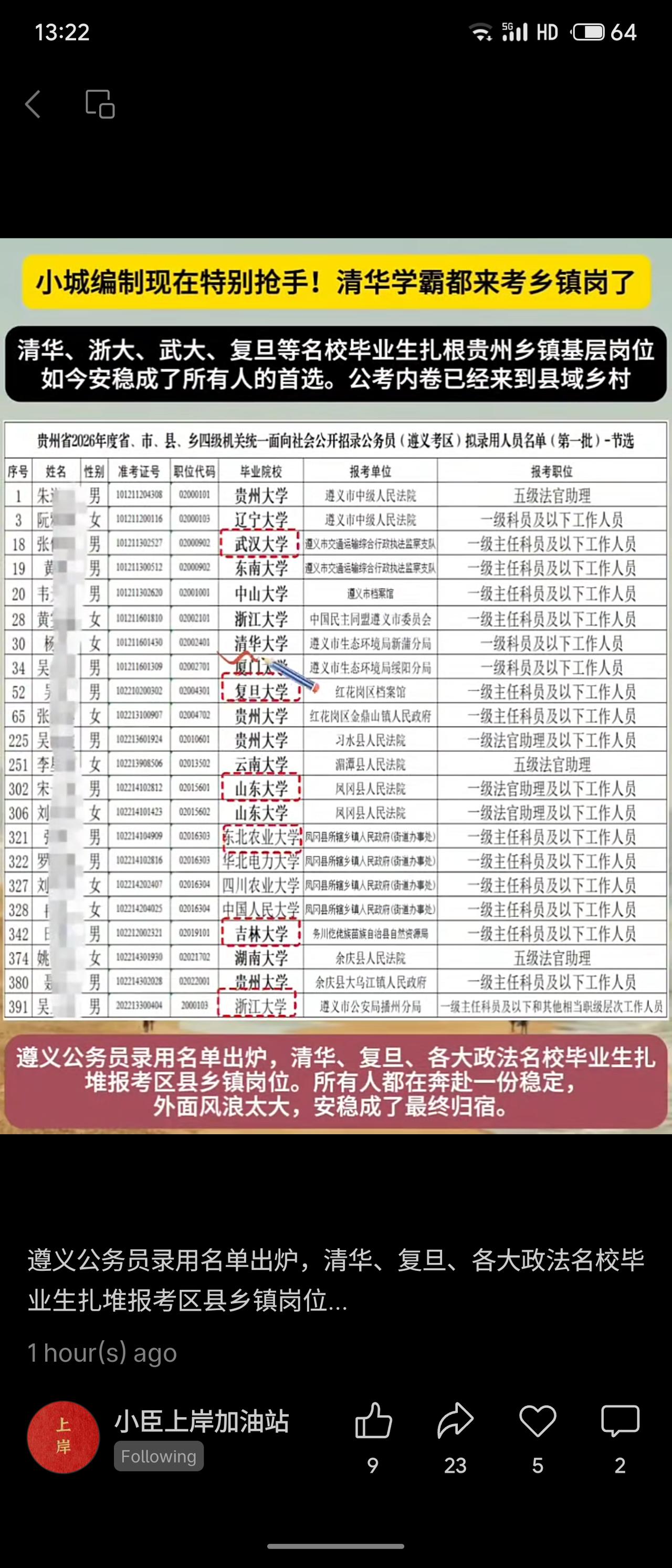 清华、浙大、复旦等名校毕业生扎堆报考贵州遵义基层岗位，公考内卷已从城市蔓延至乡镇
