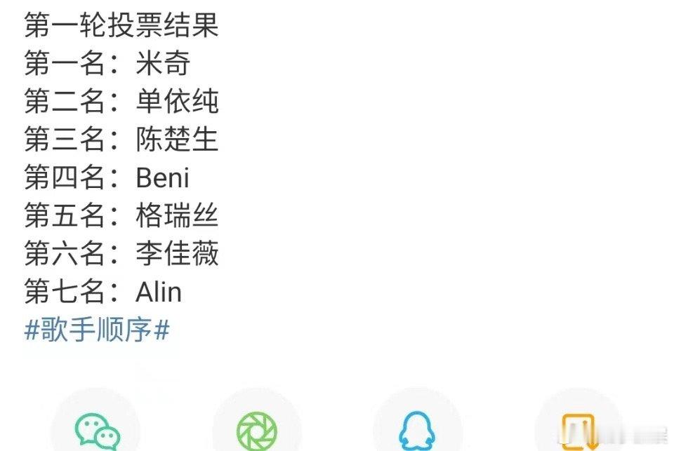 歌手第一轮投票结果歌手第一轮投票结果出炉歌手第一轮投票结果，哇塞，[舔屏][舔屏