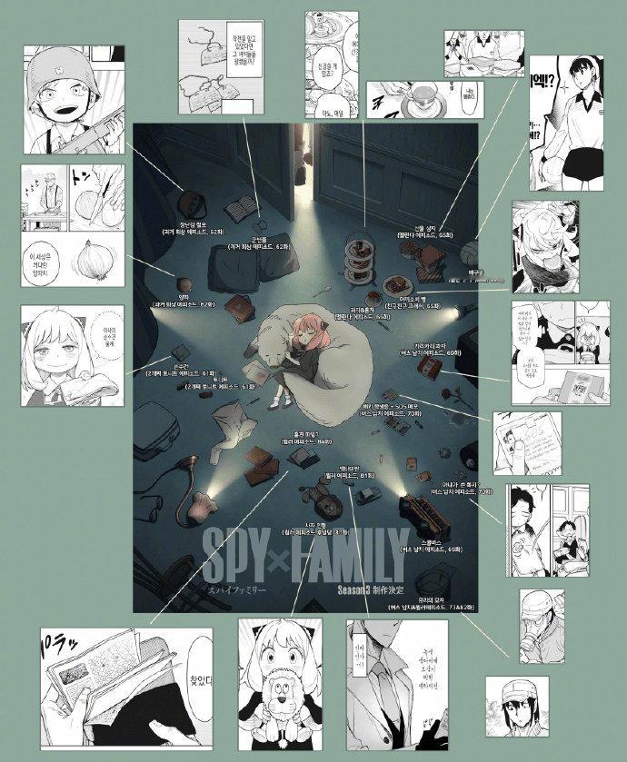 #间谍过家家# 外网网友扒出了「间谍过家家」宣布第3季制作海报的诸多细节～韩妹好