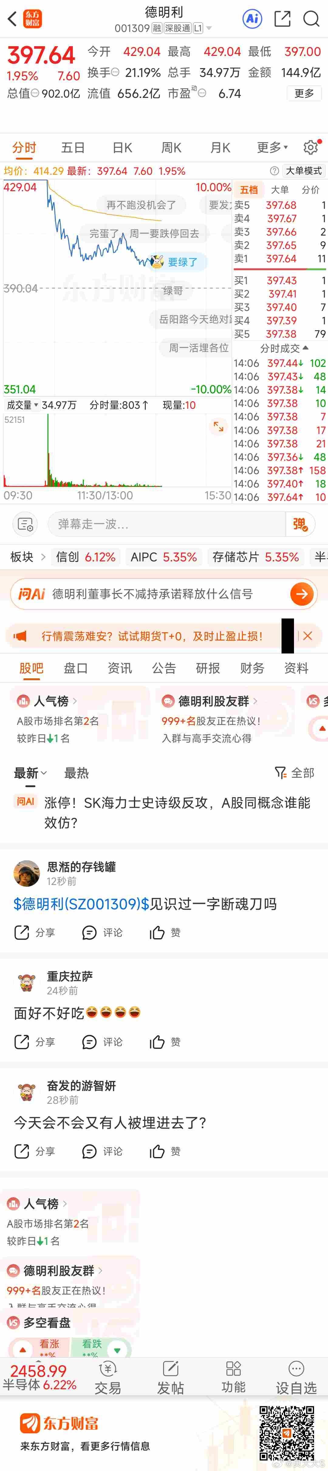 东方财富德明利（001309）东方财富 混蛋走势 
