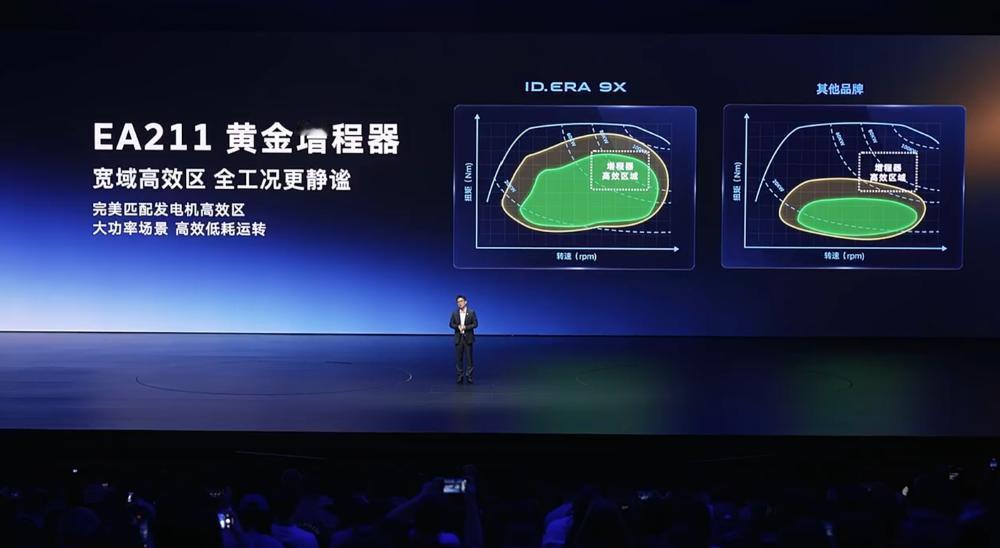 曾经说：增程是淘汰的新能源技术，然后：图一现在说：不玩车身俯卧撑，不搞花里胡哨底