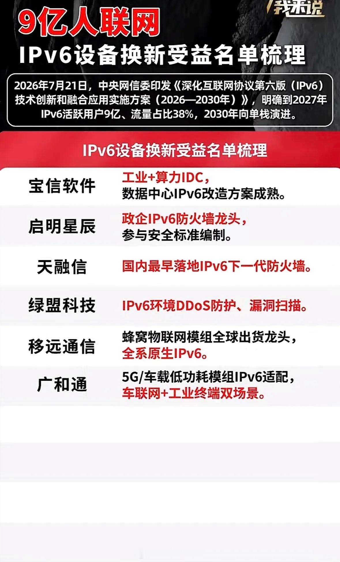 9亿人联网，IPv6设备换新受益名单梳理9亿人联网时代，IPv6新基建可是个大热