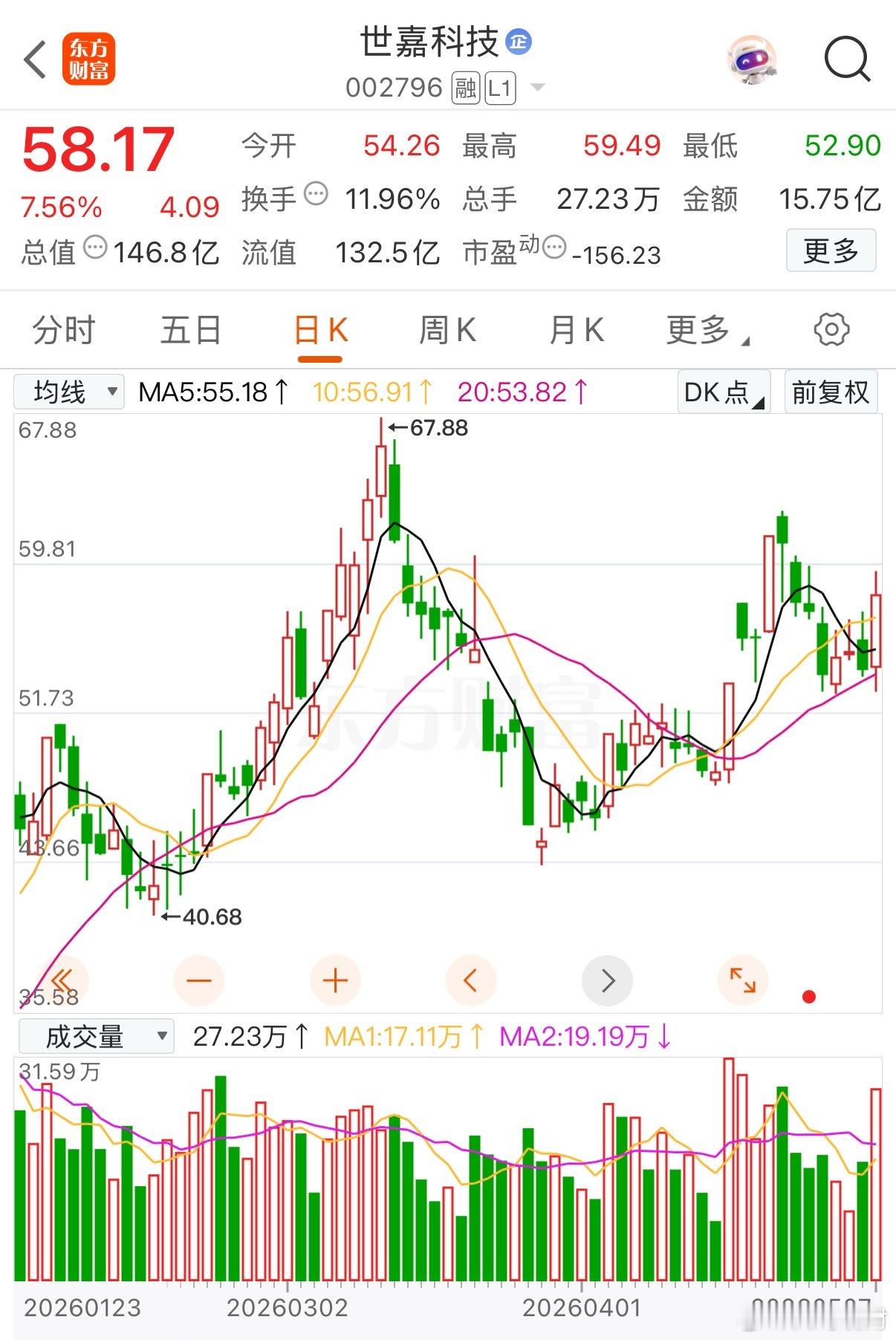 世嘉科技：最小市值光模块上市公司，拥抱最大成长弹性AMD Q1业绩炸裂，数据中心