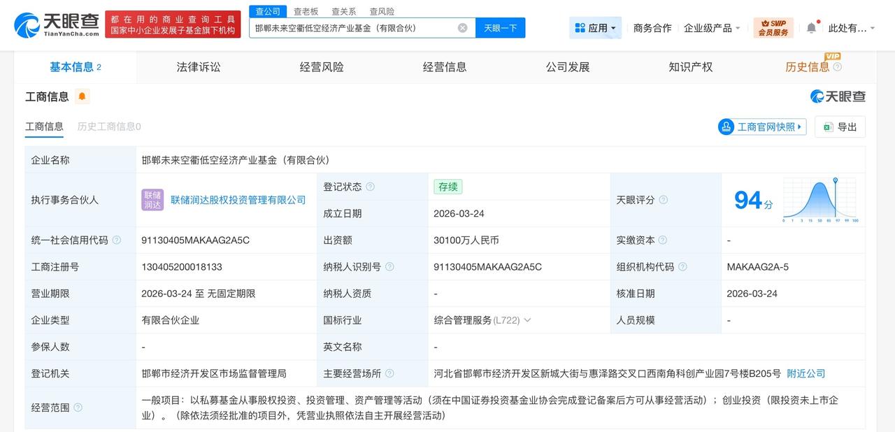 邯郸未来空衢低空经济产业基金成立 出资额约3亿

天眼查工商信息显示，近日，邯郸