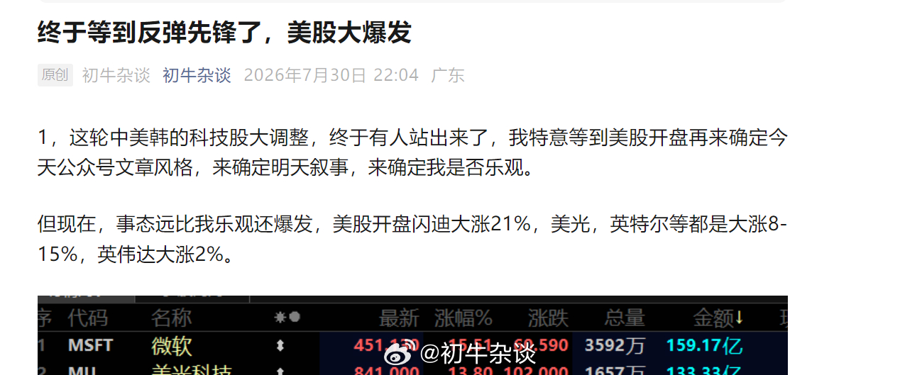 终于等到反弹先锋，美股超级大爆发 