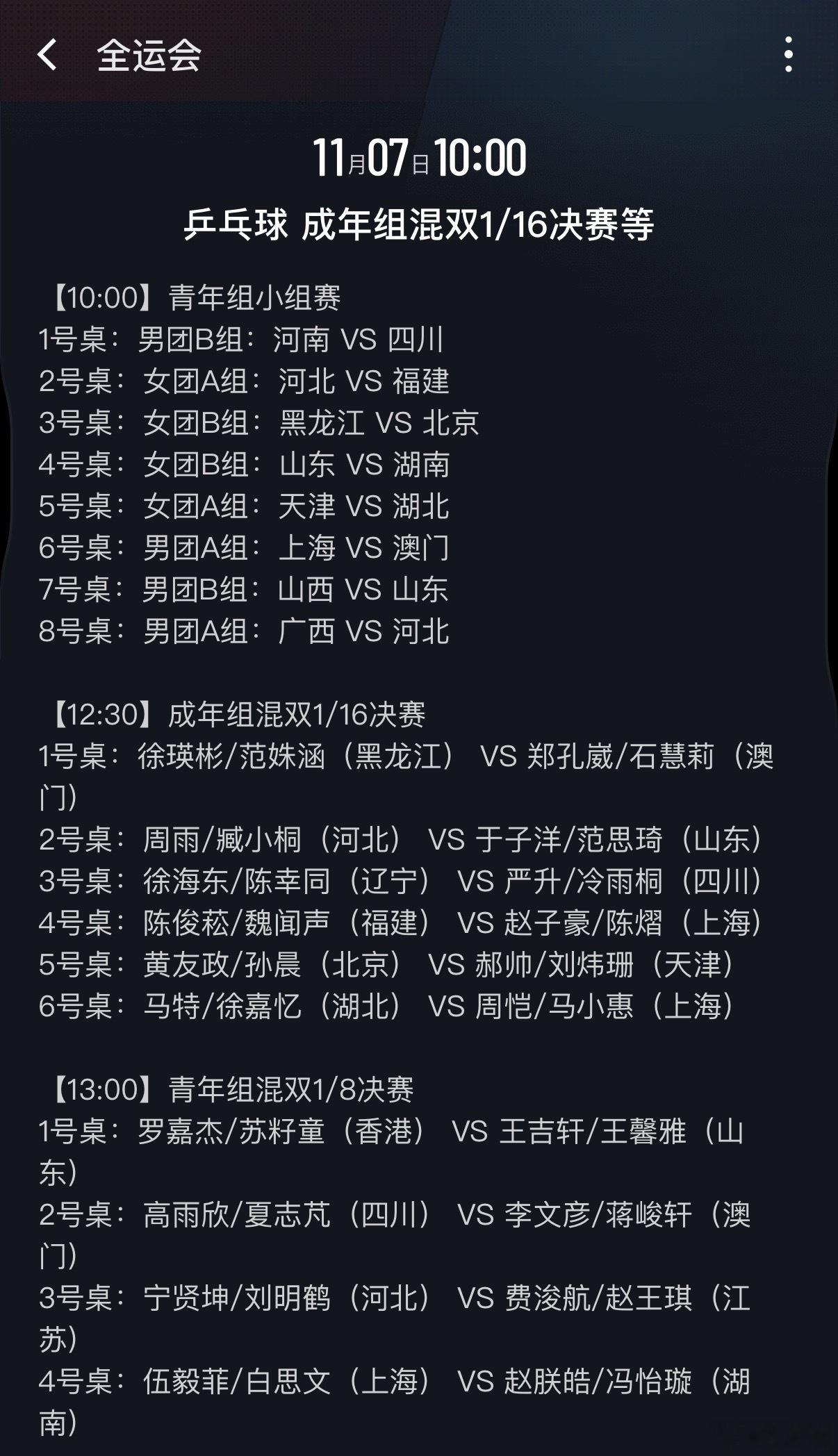 全运会乒乓项目今日正式开赛！咪咕视频全程直播。 ​​​