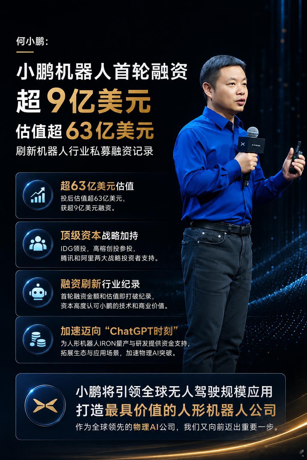 小鹏鹏行机器人业务（Dogotix Inc.）这轮融资的交易设计非常专业。小鹏为
