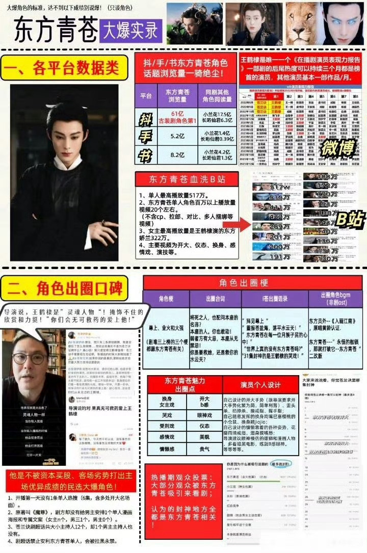 互联网记忆都实实在在存在，也就江西赖鱼粉洗脑骗自己了
