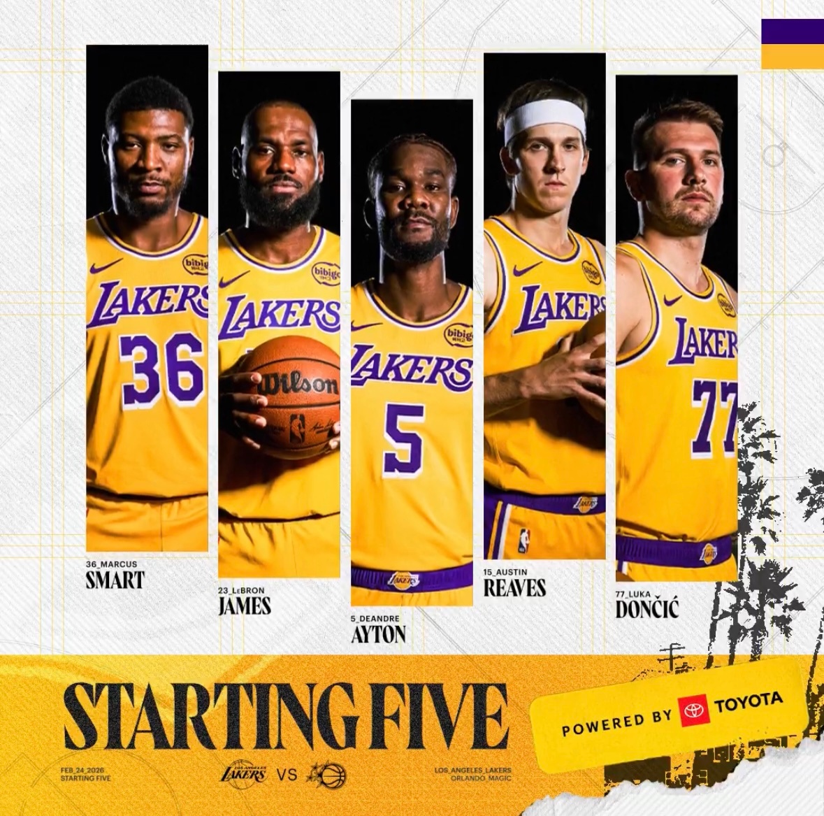 Bleacher Report 评价NBA 现阶段各队首发五虎评分活塞：A+雷霆