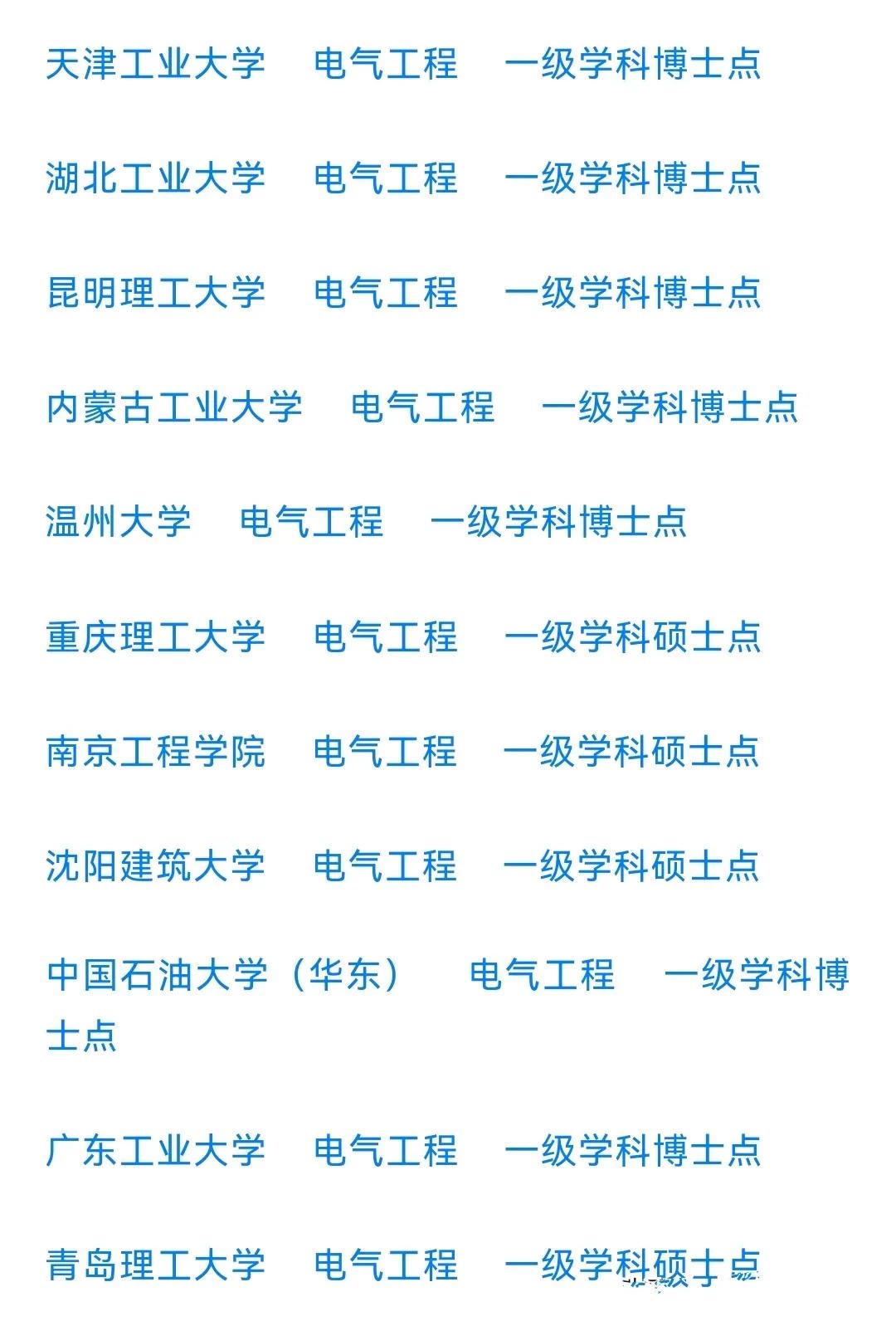 没想到南京工程学院才被批复为电气工程一级学科硕士点，人家湖北工业大学，温州大学，