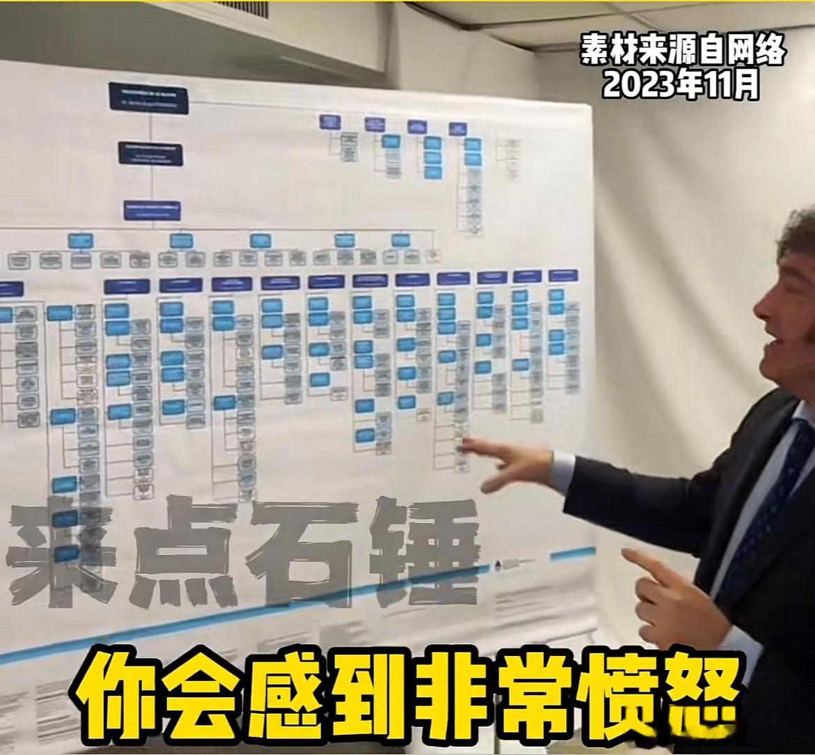 阿根廷选出来一个“狂人”，确切的说是个傻子！他会加速阿根廷的失败。#国际情报员#