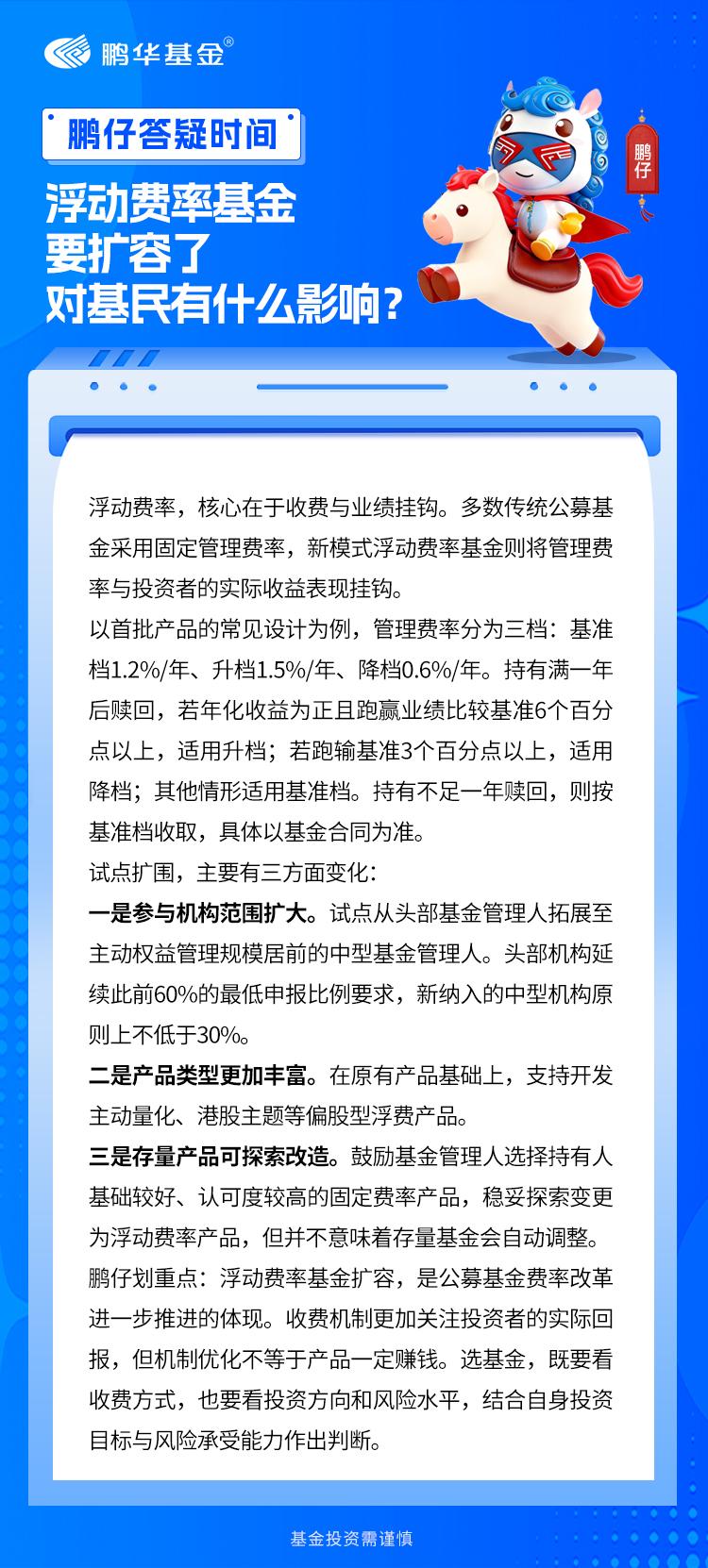 10月10日，据媒体报道，监管部门发布《优化新模式浮动费率产品注册安排 纵深推进