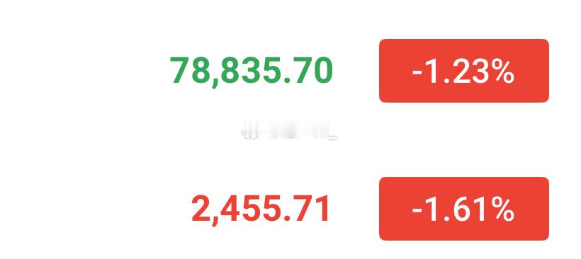 可以首仓的，但是任何时候，都要带好防守。比特币78800箜 预留一次补仓 793