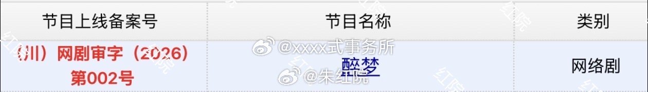 刘诗诗、胡先煦、李乃文、李沁《醉梦》今日过审下证 