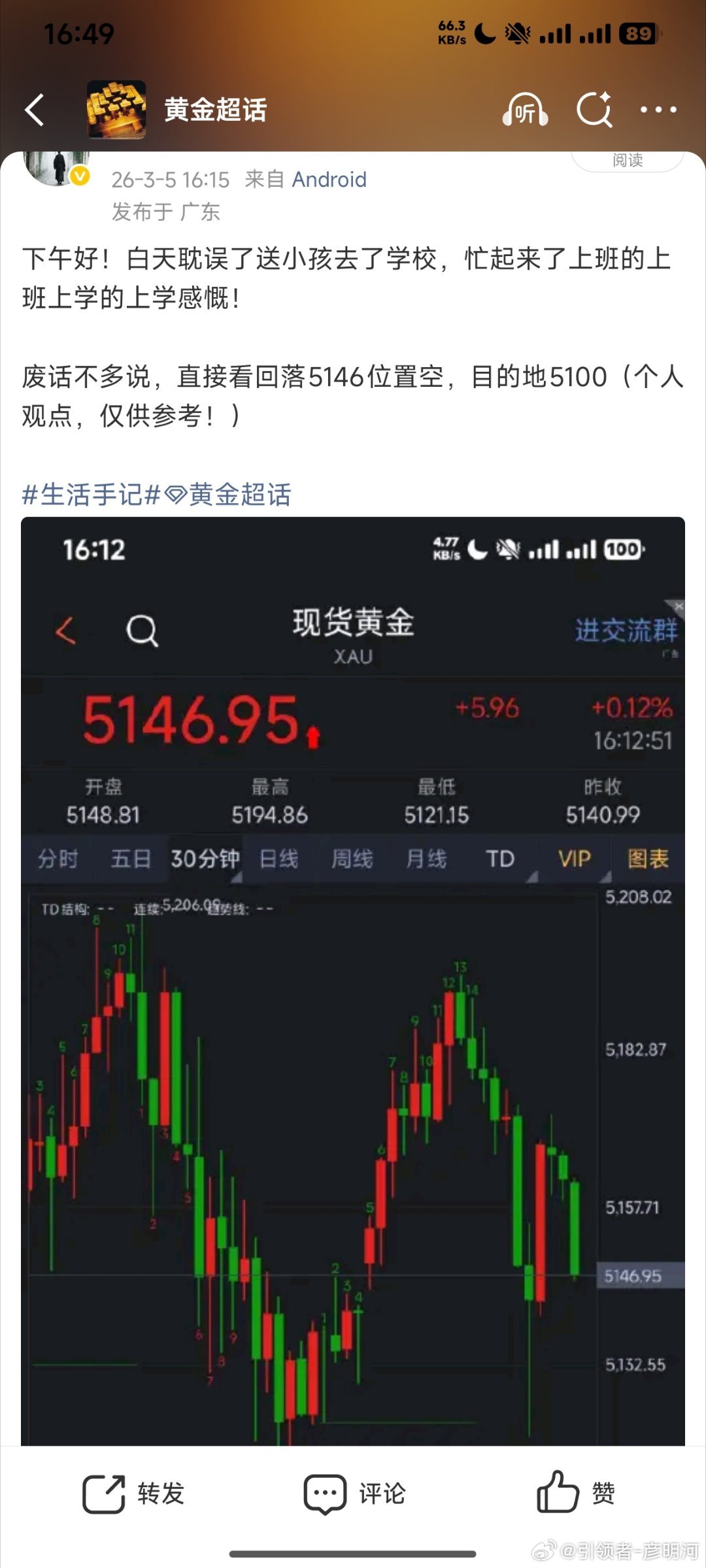 首单让我吃了上一壶！空单打损终结本周连胜！也是本周首次损黄金黄金