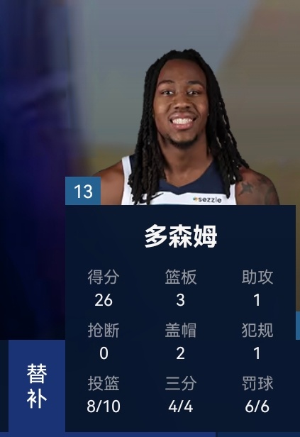 多孙穆已经砍下26分！这轮系列赛爆了，今年合同年掘金vs森林狼