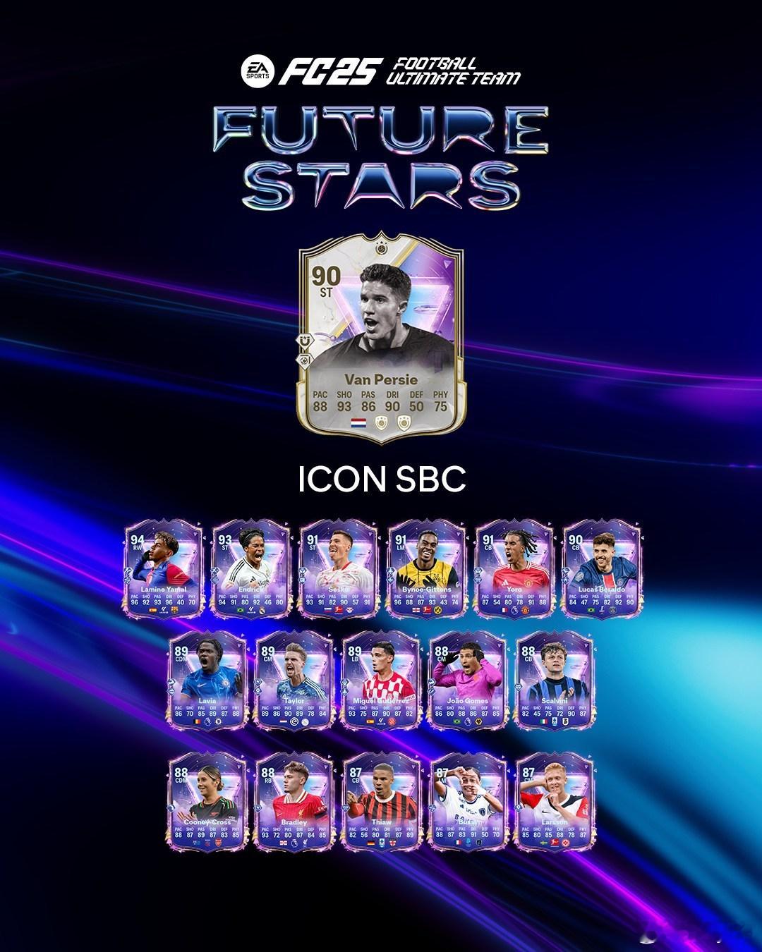 Future Stars未来之星传奇 罗宾范佩西的SBC已上线。需要9套阵容。 
