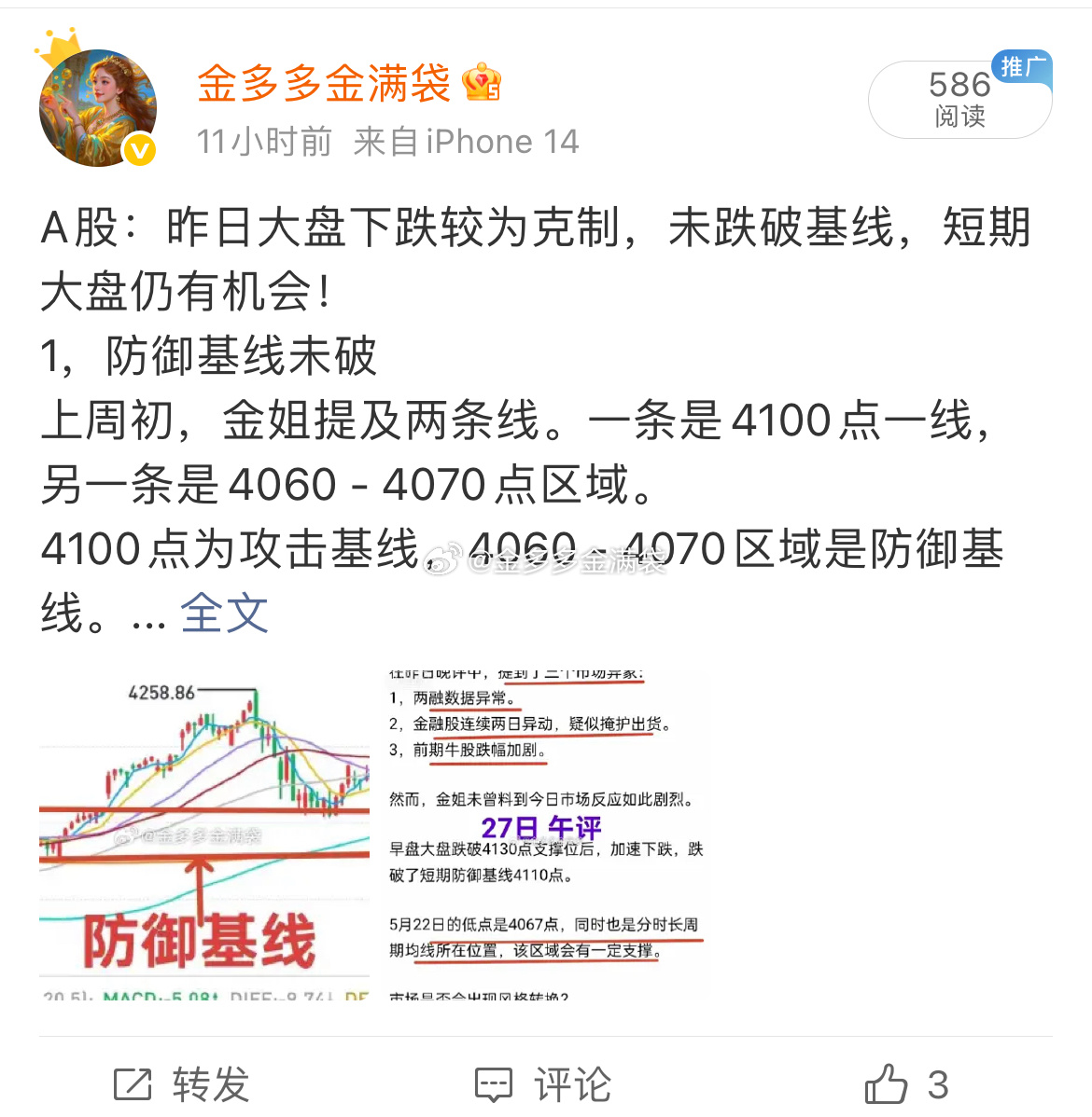 A股：今日开盘前着重强调，需关注防御基线！可惜的是，今日午后开盘快速下挫，令不少