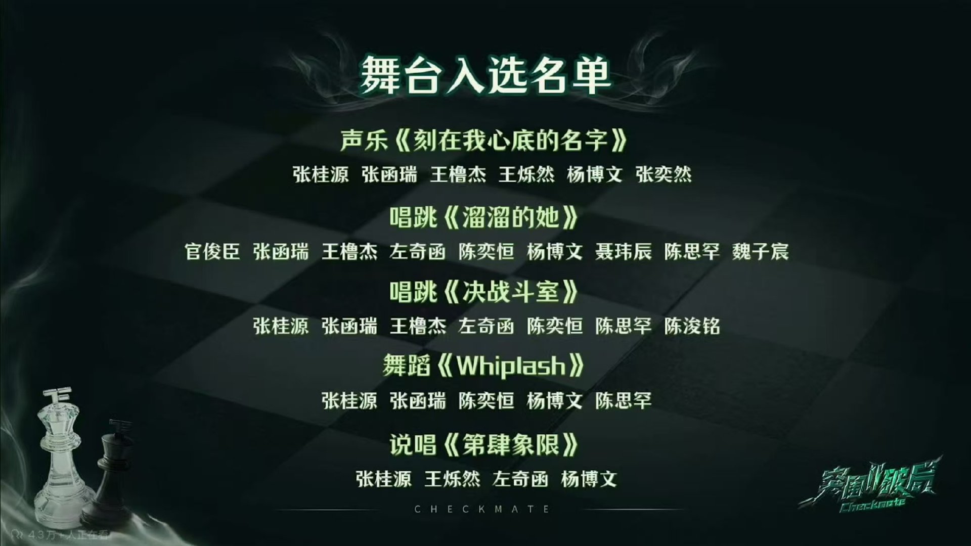 王橹杰报六中五王橹杰考核报六中五  lulu，我还是想对你说你已经特别棒了！ 