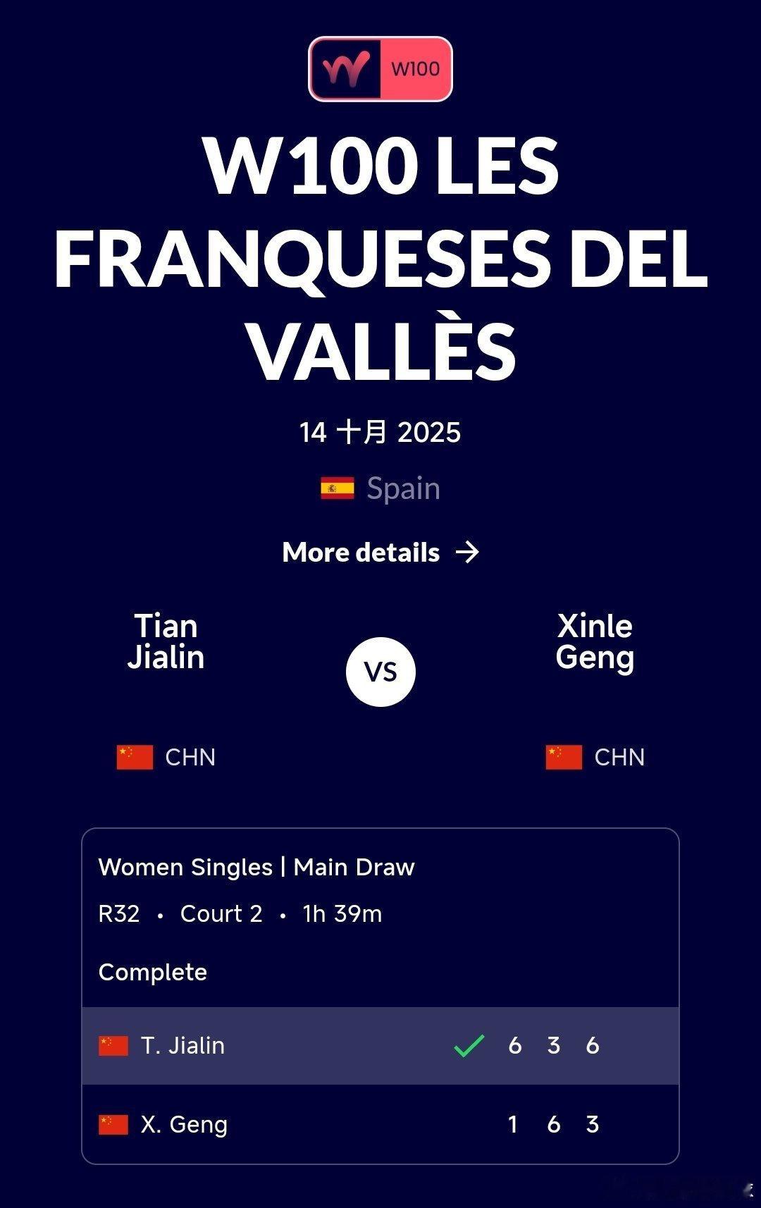 W100拉斯弗兰克萨斯-德尔巴列斯站🇪🇸女单第一轮资格赛晋级的19岁小将田嘉