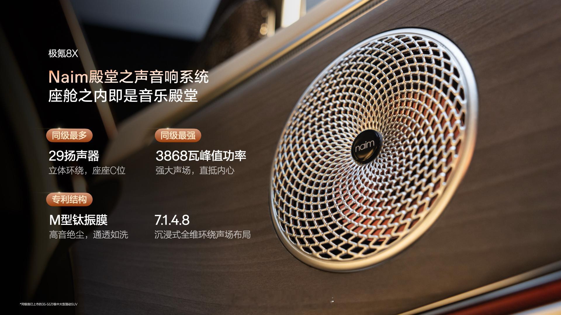 极氪8X内饰档案解决高性能和豪华空间的矛盾同级最阔大五座极氪8X搭载同级大五座唯