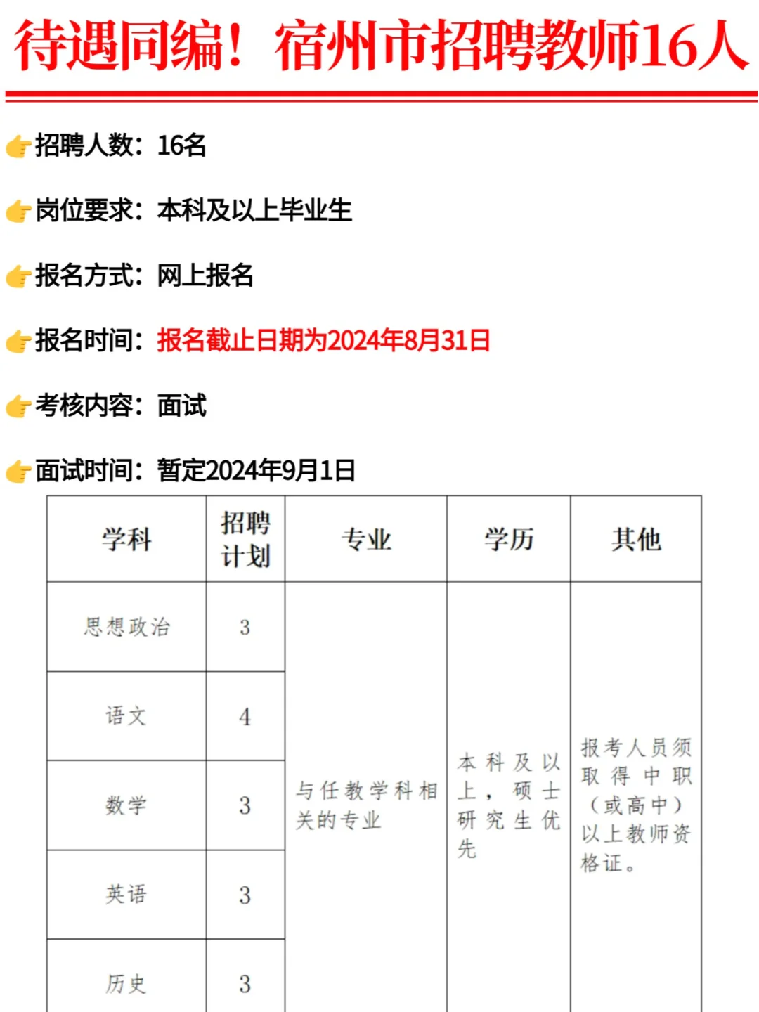 待遇同编！宿州招聘教师16人