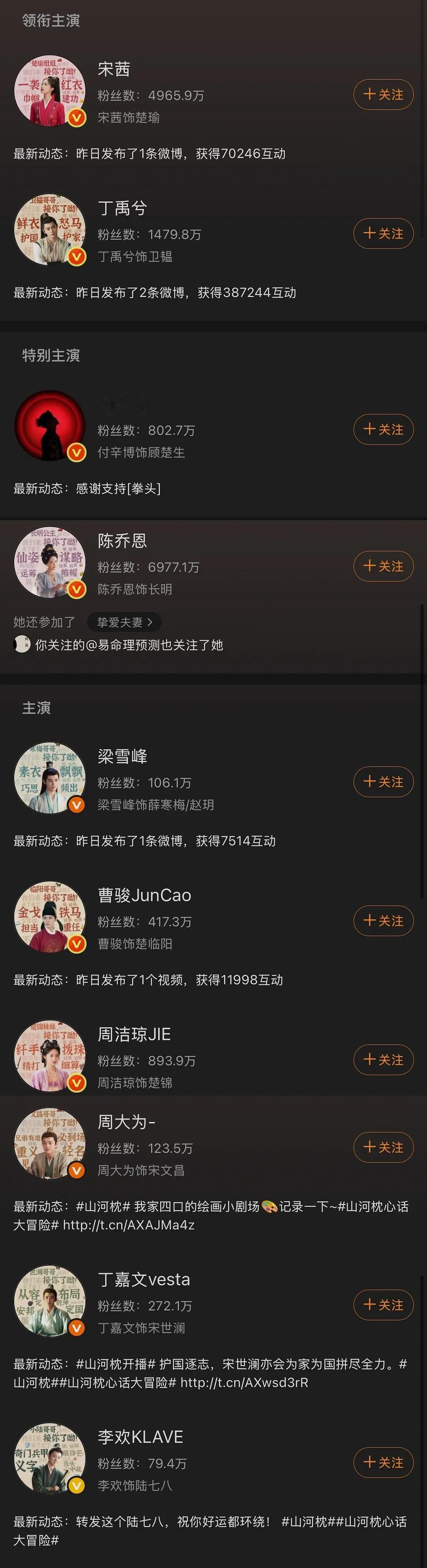 山河枕男二付辛博换掉了剧版头像[来抱抱]是因为剧太扑直接跑路了吗，未免太现实了，