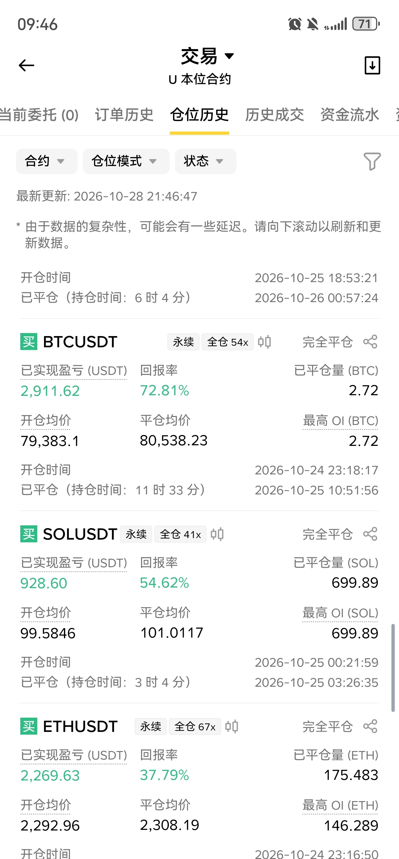 最近战绩还是可以挺顺 ​​​