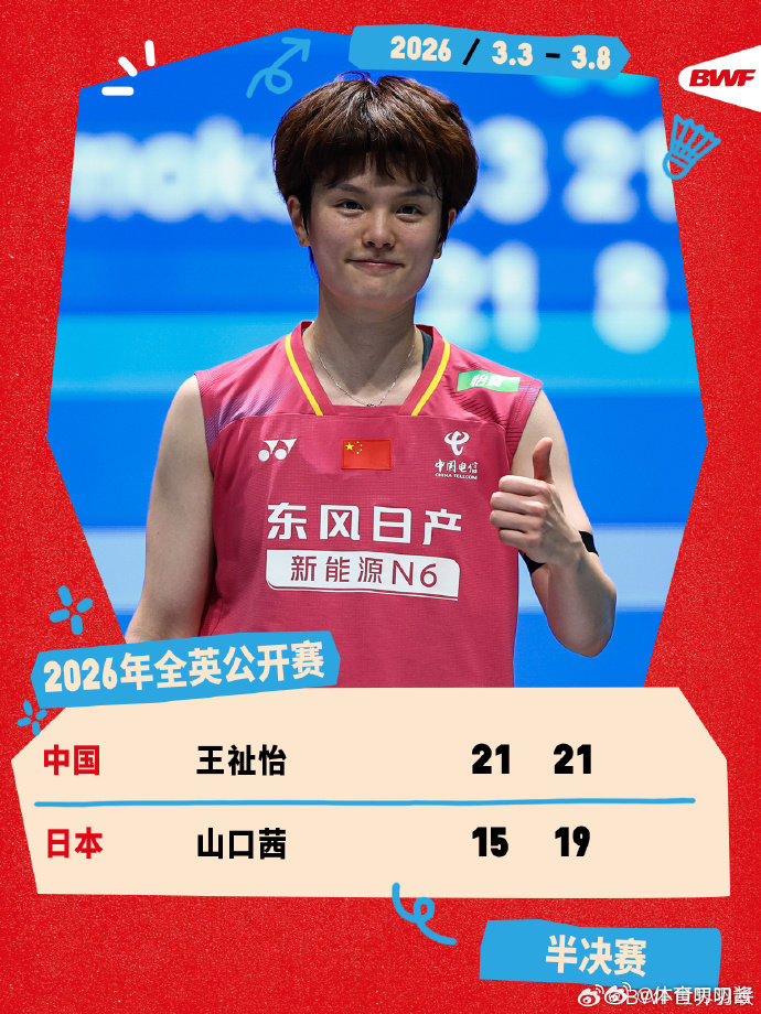 王祉怡2比0山口茜2026全英羽毛球公开赛女单半决赛，王祉怡21-15、21-1
