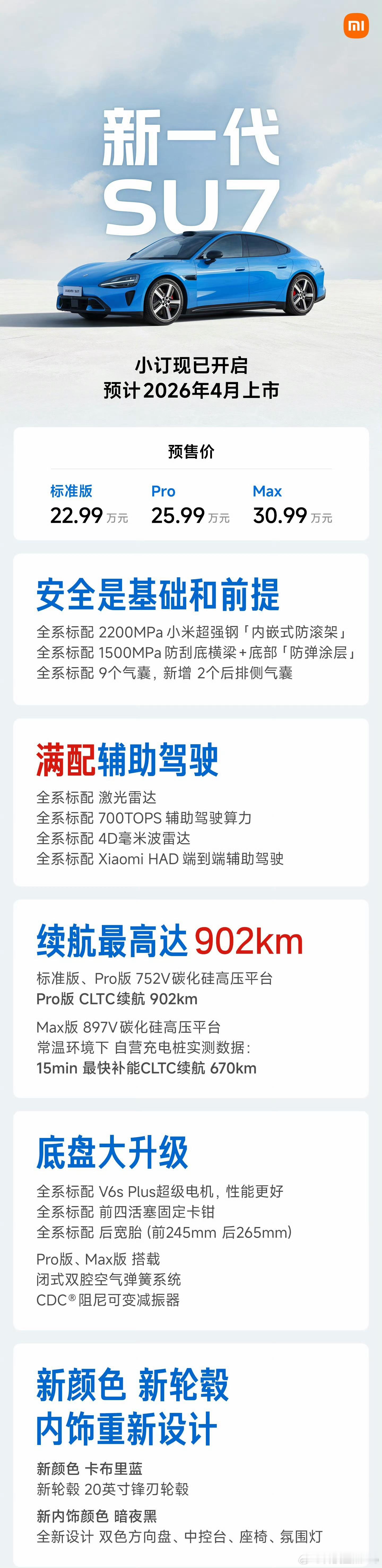新款小米SU7外观乍一看变化不大，预售价格是22.99万起，估计正式价格应该还能