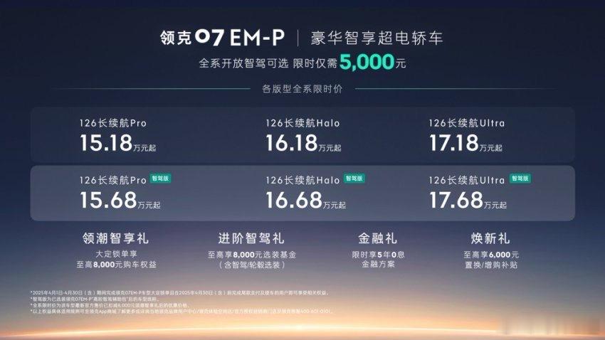 领克发布LYNK Flyme Auto 1.8.0，EM-P两款车领克07和08