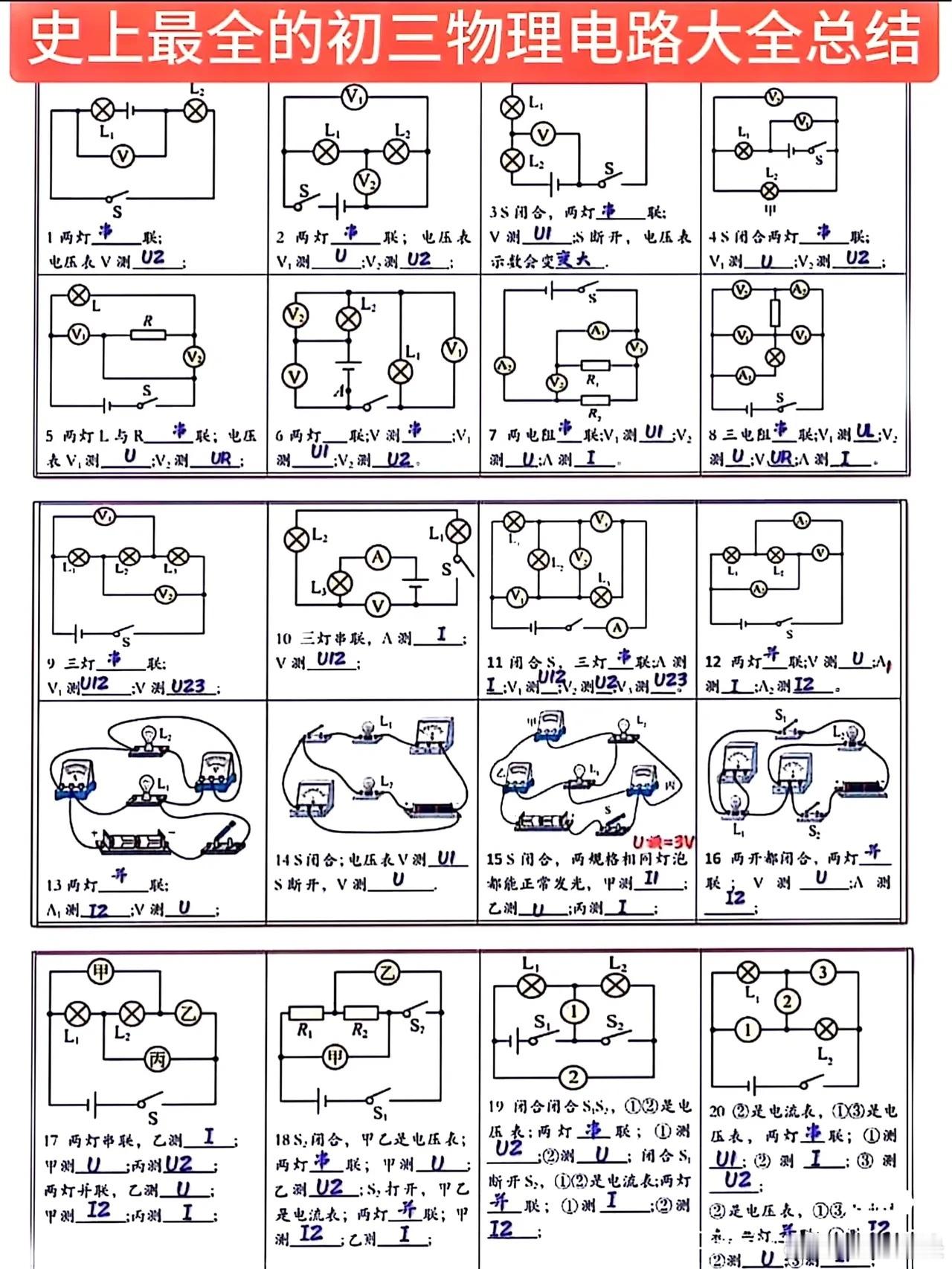 史上最全初三物理电路图总结大全 