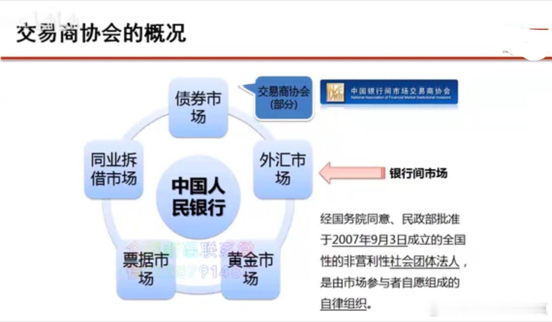 中国银行间市场交易商协会 成立于 2007年9月3日。 它是由市场参与者自愿组成