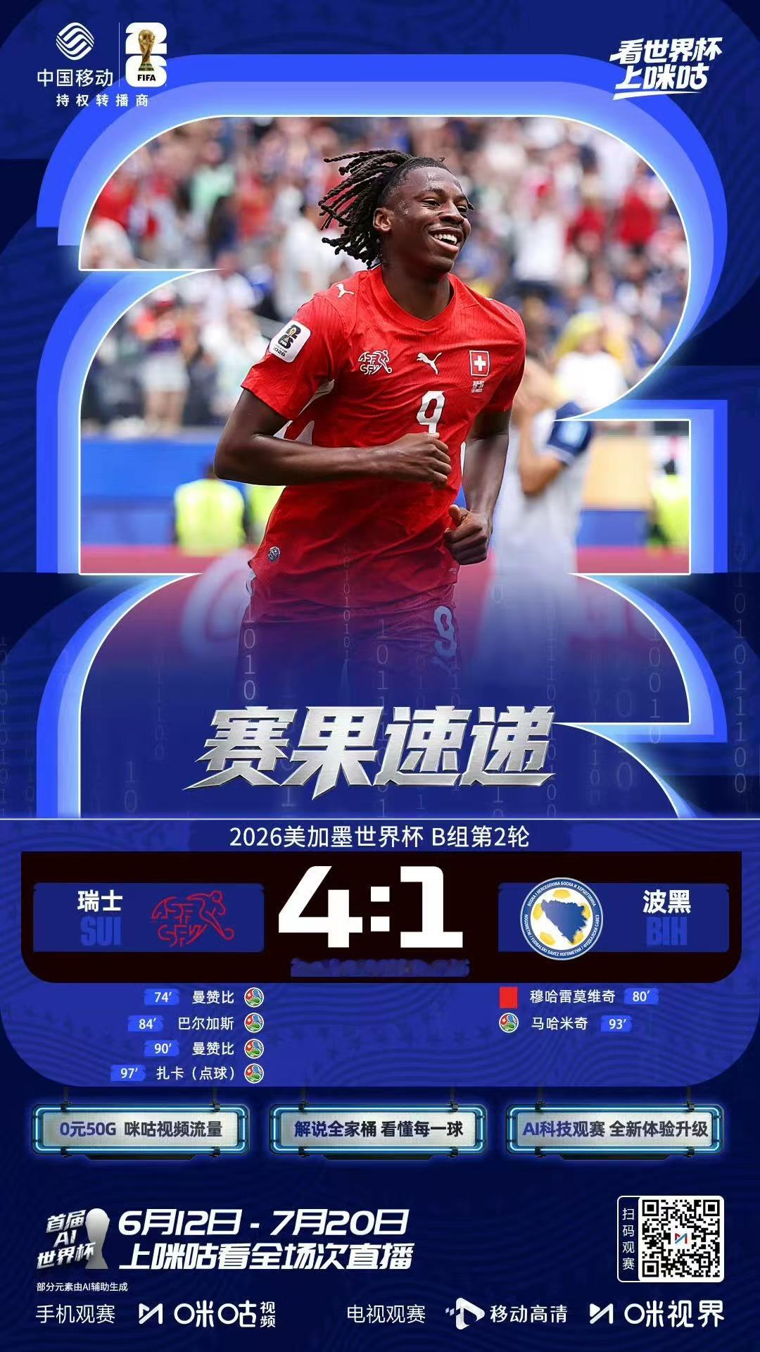 世界杯最疯狂20分钟看世界杯上咪咕 瑞士vs波黑前70分钟0-0，后20分钟5球