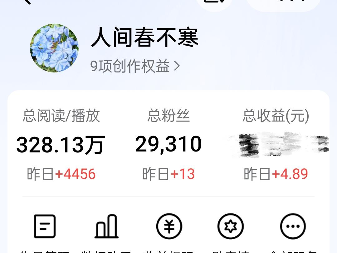 今天头条创作收益2.89元，阅读量4456，新增粉丝13位，千次阅读单价0.69