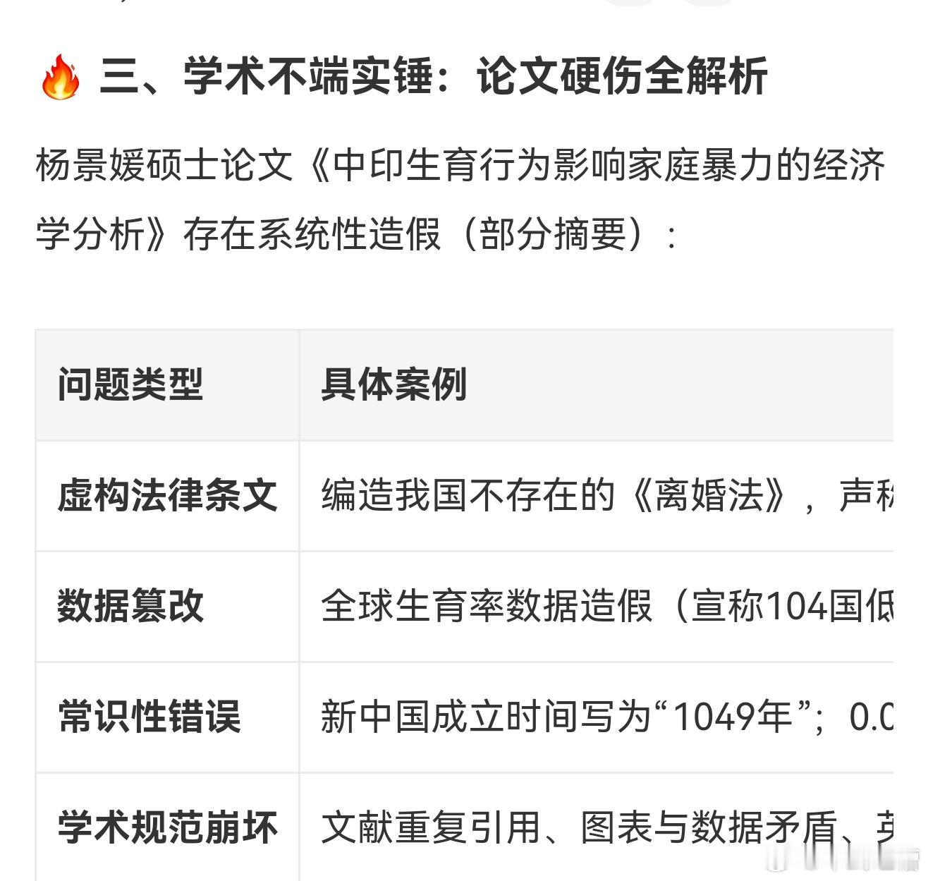 武大女生被质疑学术不端何时查武汉大学还真是名校，这种论文也能通过，现在还装死不回